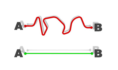 From A to B  best Solution - concept 3D rendering