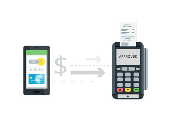 Pos terminal confirms payment from smartphone. Mobile Payment and NFC technology concept. Flat style vector illustration.