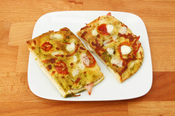 Focaccia on a plate