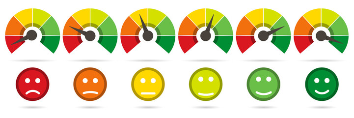 Scale from red to green with arrow and scale of emotions