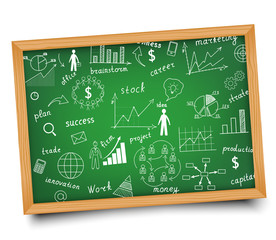 Fototapeta premium The concept of business ideas