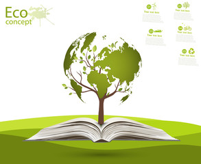 The concept of ecology.