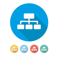 Management Concept