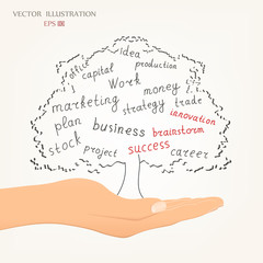 Obraz premium The business of words in a tree
