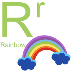  kids alphabet letter r