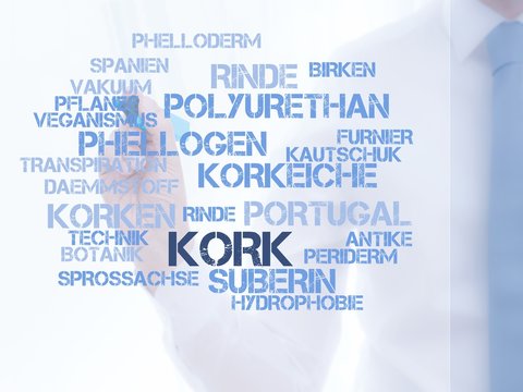 Kork