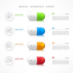Medical pill infographic with medicine template icons and text