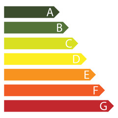 Energy efficiency rating