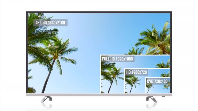 4K UHD vs HD vs SD TV Resolution Comparison, Ratio Screen Comparison