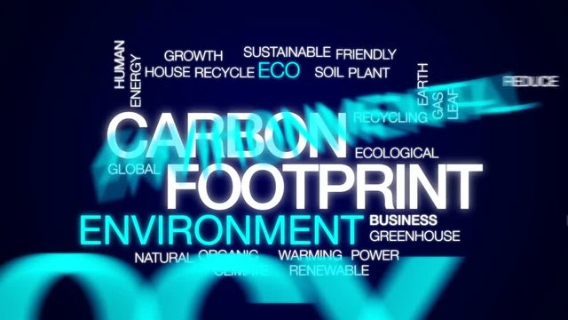 Carbon footprint animated word cloud, text design animation.