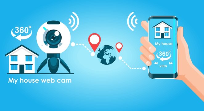 Web camera video 360 degrees smart house surveillance or observation system vector flat banner on blue background. Smartphone in hand, cam, house, globe of earth infographics cyber home security.