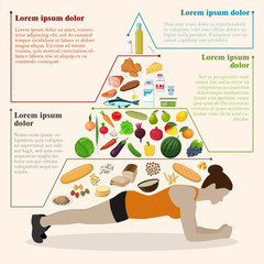 Vector illustration of a healthy food pyramid for people. Infographics.