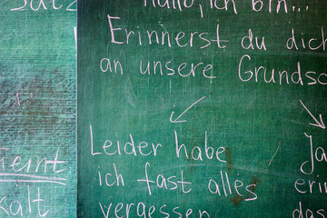 Grammar sentences on blackboard background
