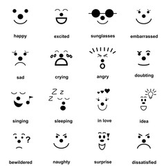 Emoticon set with text different facial expressions