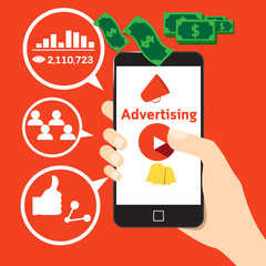 channel video content internet marketing online