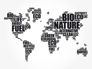 Plakat Ecology theme World Map in Typography word cloud, conceptual background