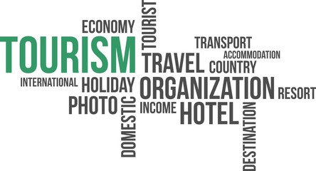word cloud - tourism