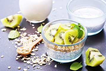 milk with chia seeds