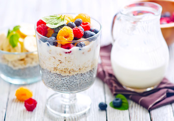 Chia pudding
