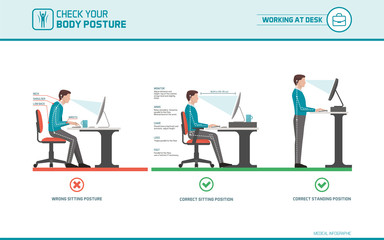 Correct sitting posture at desk - obrazy, fototapety, plakaty
