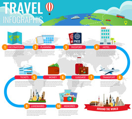Travel and Tourism. Infographic set with landmarks. Vector