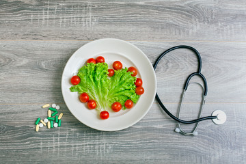 Eating Healthy to avoid medical treatment