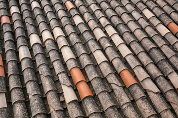 roof tiles background or texture
