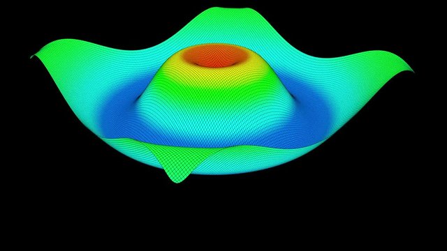 3D footage of surface dimentional graph