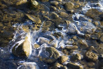 Cold water river Winter Texture Background