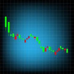 Stock market Candle stick chart, illustration vector of stock price chart