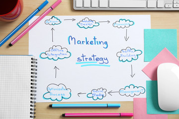 Paper sheet with text MARKETING STRATEGY on table