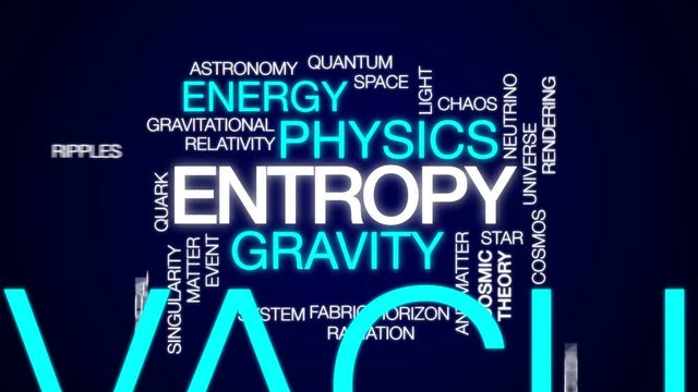 Entropy animated word cloud, text design animation.
