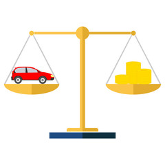 Balance the weights of money in exchange for a car
