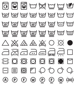 laundry icons, washing symbols and signs for cloth