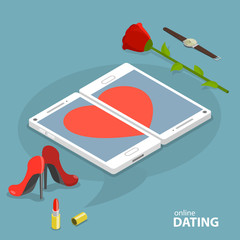 Rating dating agency