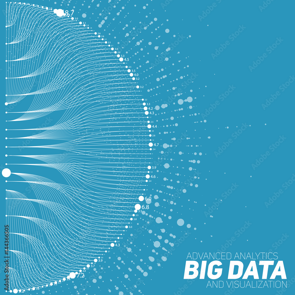 Poster Big data visualization. Futuristic infographic. Information aesthetic design. Visual data complexity. Complex data threads graphic visualization. Social network representation. Finance graph.