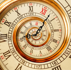 Antique old clock abstract fractal spiral. Watch clock unusual abstract texture fractal pattern background. Old fashion clock roman and arabic numerals clock hands. Droste effect fractal spiral effect