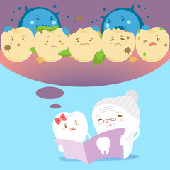 tooth with decay problem