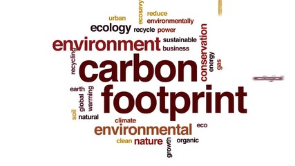 Carbon footprint animated word cloud, text design animation.