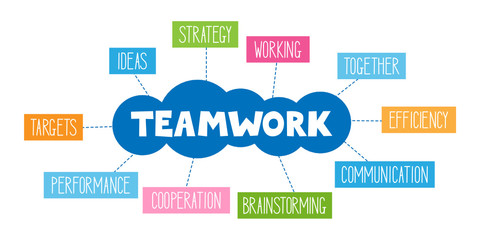 Fototapeta premium “TEAMWORK” Hand Lettering Tag Cloud