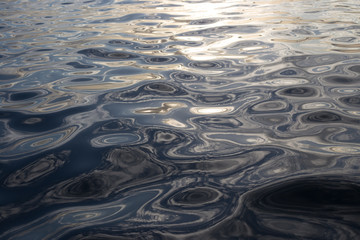 Abstract of rippling lake water 