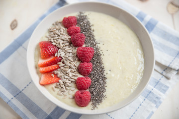 Frühstücks Müsli 