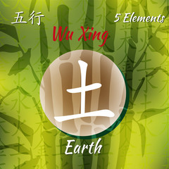 Five Feng Shui Elements Set - Chinese Wu Xing symbols. Translation of chinese hieroglyphs- wood, fire, earth, metal, water.