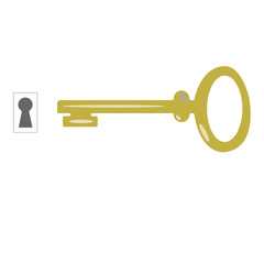 Key and keyhole