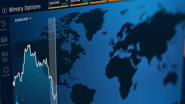 Trading binary option on screen, web interface with financial statistics, prices. Electronic chart with binary option statistics