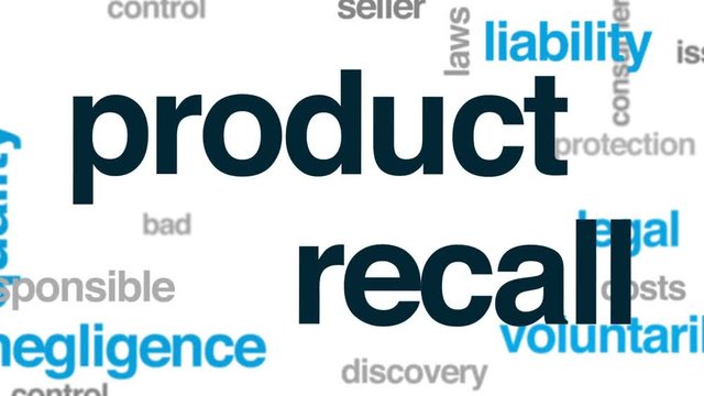 Product recall animated word cloud, text design animation.