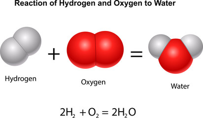 Reaction of Hydrogen and Oxygen to water
