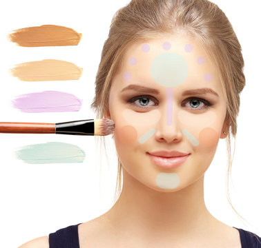 Сoverage Foundation And A Concealer  . Contouring.Make Up Woman Face