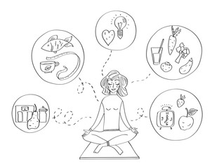 Girl sitting in the lotus position and meditating.