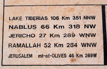 Giordania 05/10/2013: una targa con le distanze dei principali luoghi e città dal monte Nebo, l'altura citata nella Bibbia ebraica come il luogo in cui a Mosè fu concesso di vedere la Terra Promessa